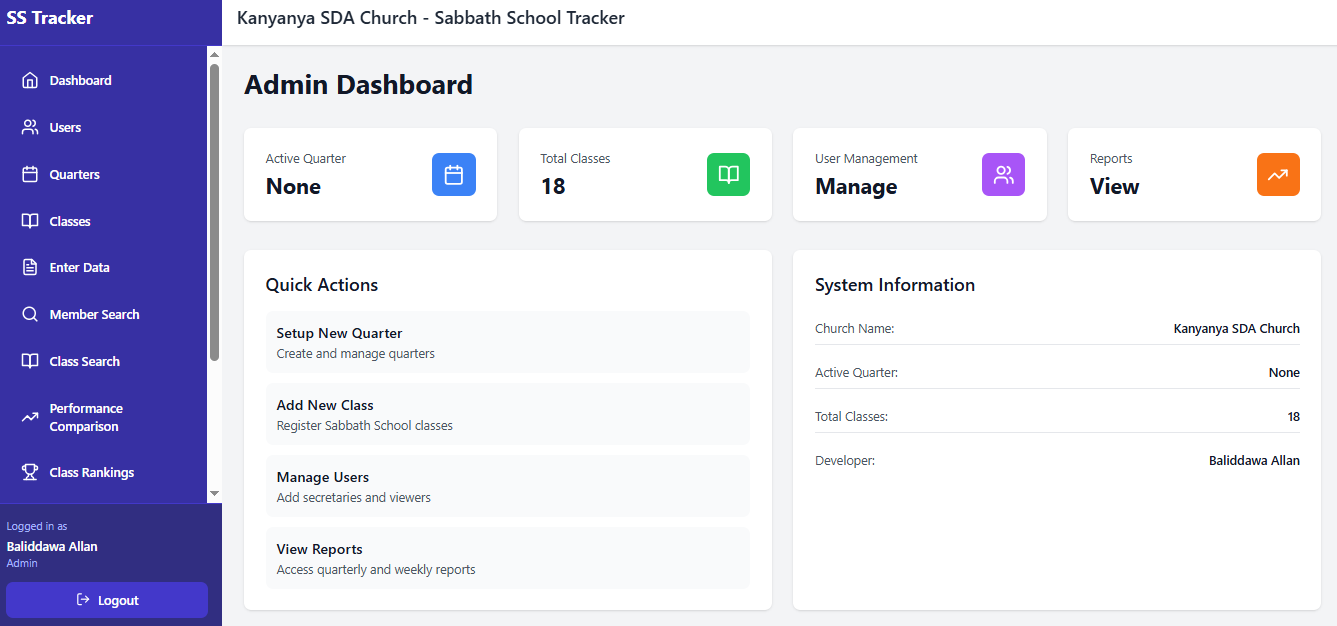 Sabbath School Tracker